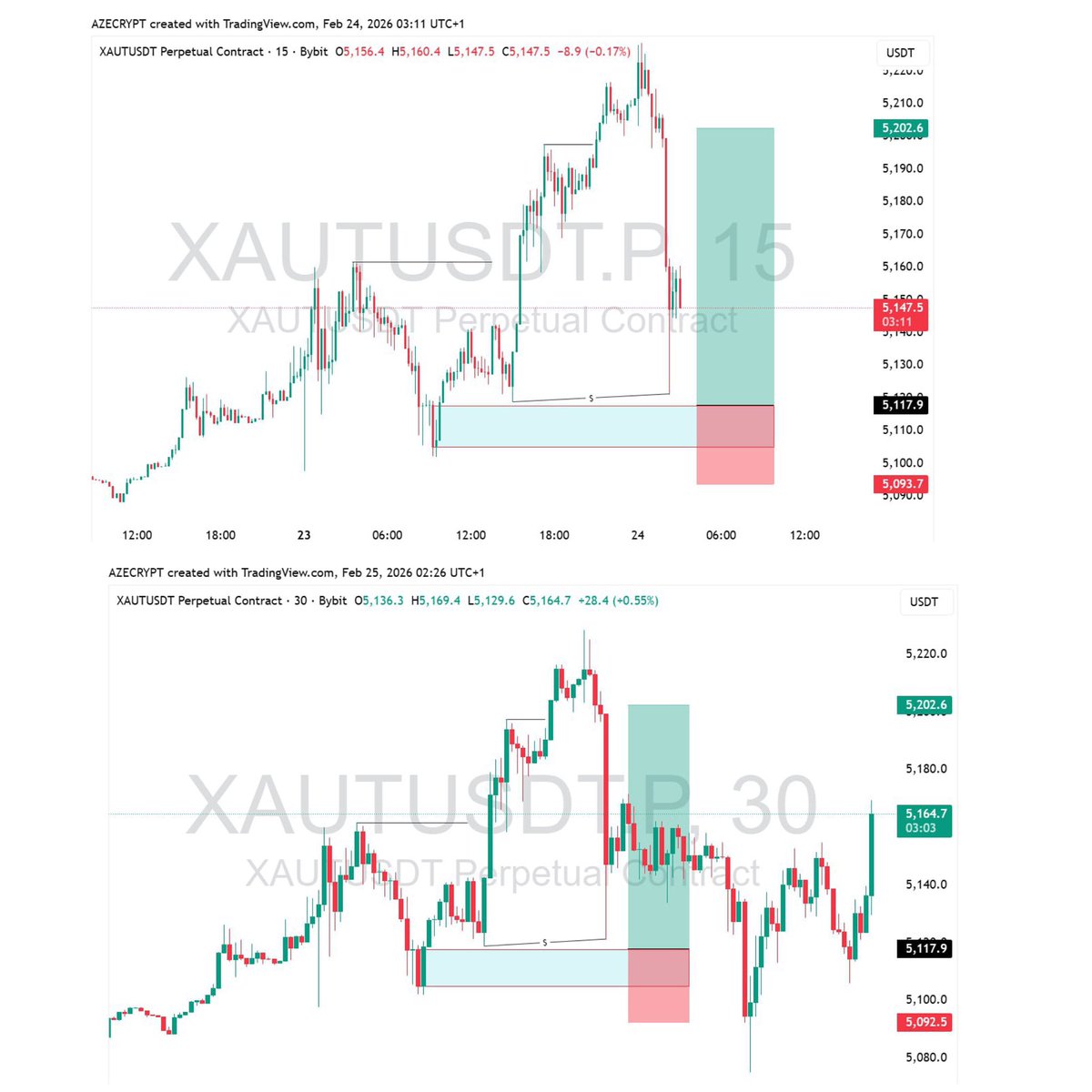 AZECRYPT tweet media