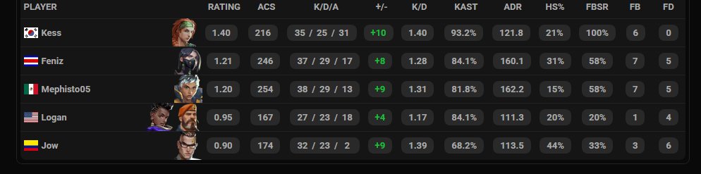 LYON Mephisto tweet media