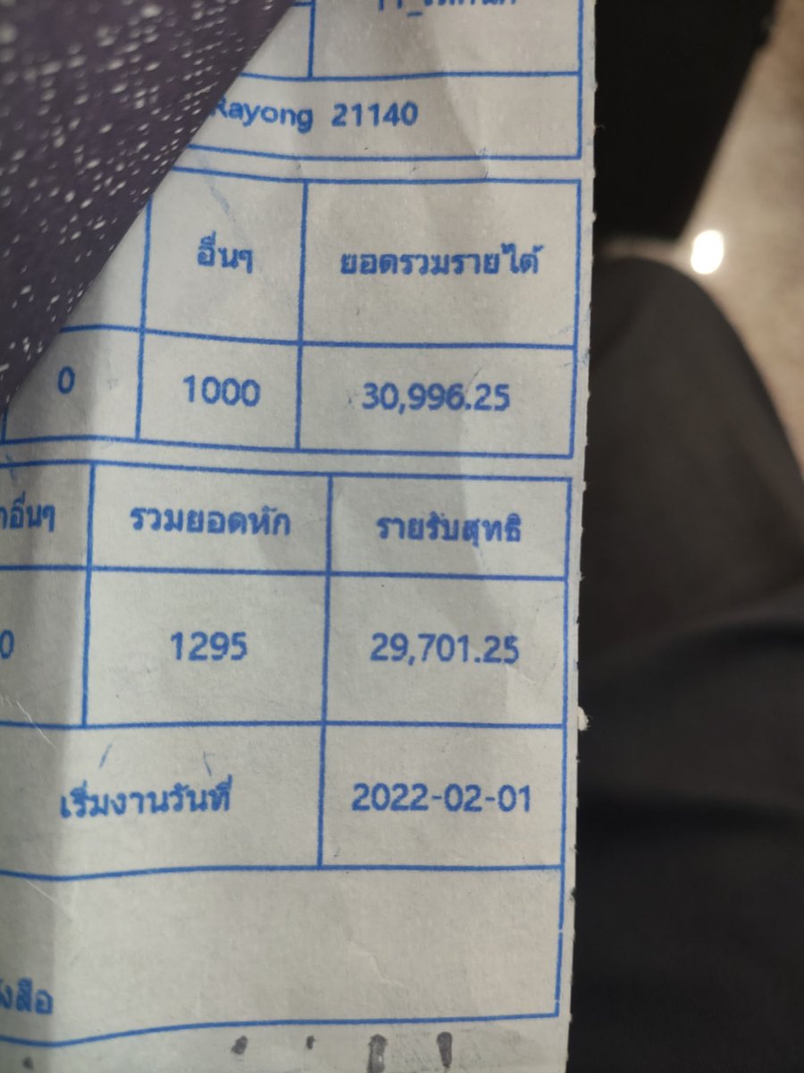 ตี๋ คาแหก💦😋 tweet media