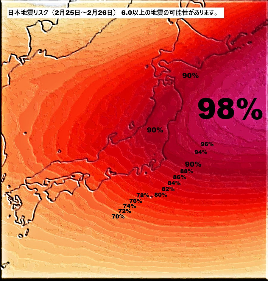 Japan Earthquakes tweet media