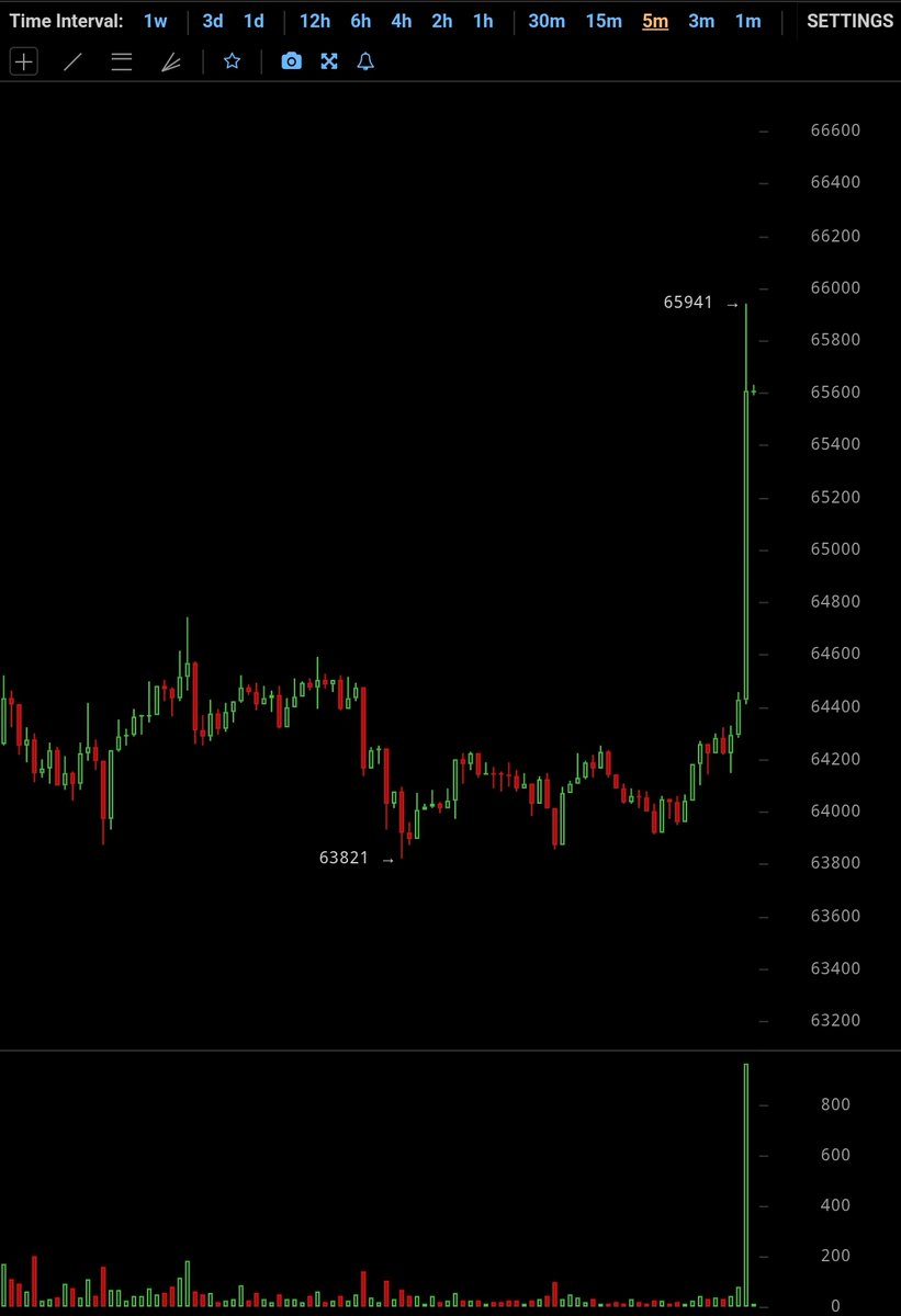 smolting (wassie, verse) tweet media