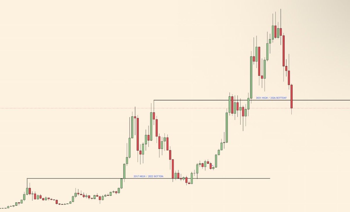 The ₿itcoin Therapist tweet media