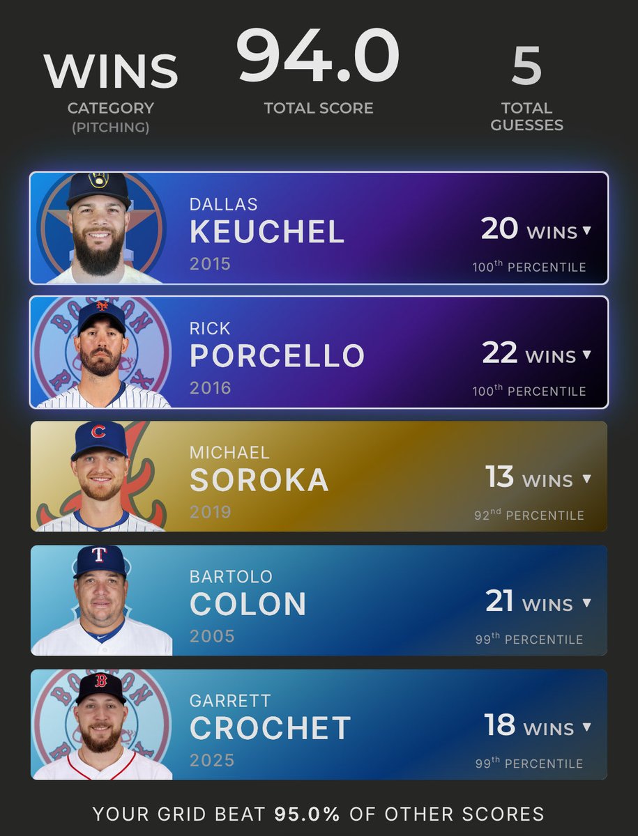 Foolish Baseball tweet media