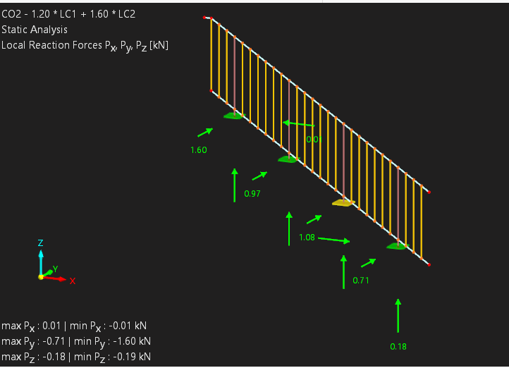 Engintips's tweet photo. Handrail Design According to ASCE 7-2016 | Analysis Using Dlubal RFEM | Connection Design with Hilti PROFIS Engineering
I recently completed the structural design and verification of a Floor-mounted handrail system in accordance with ASCE 7-2016 
#StructuralEngineering https://t.co/Qh1F5yE5OK