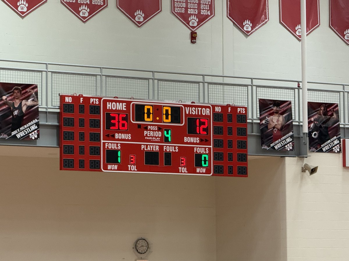 Wadsworth Athletics tweet media