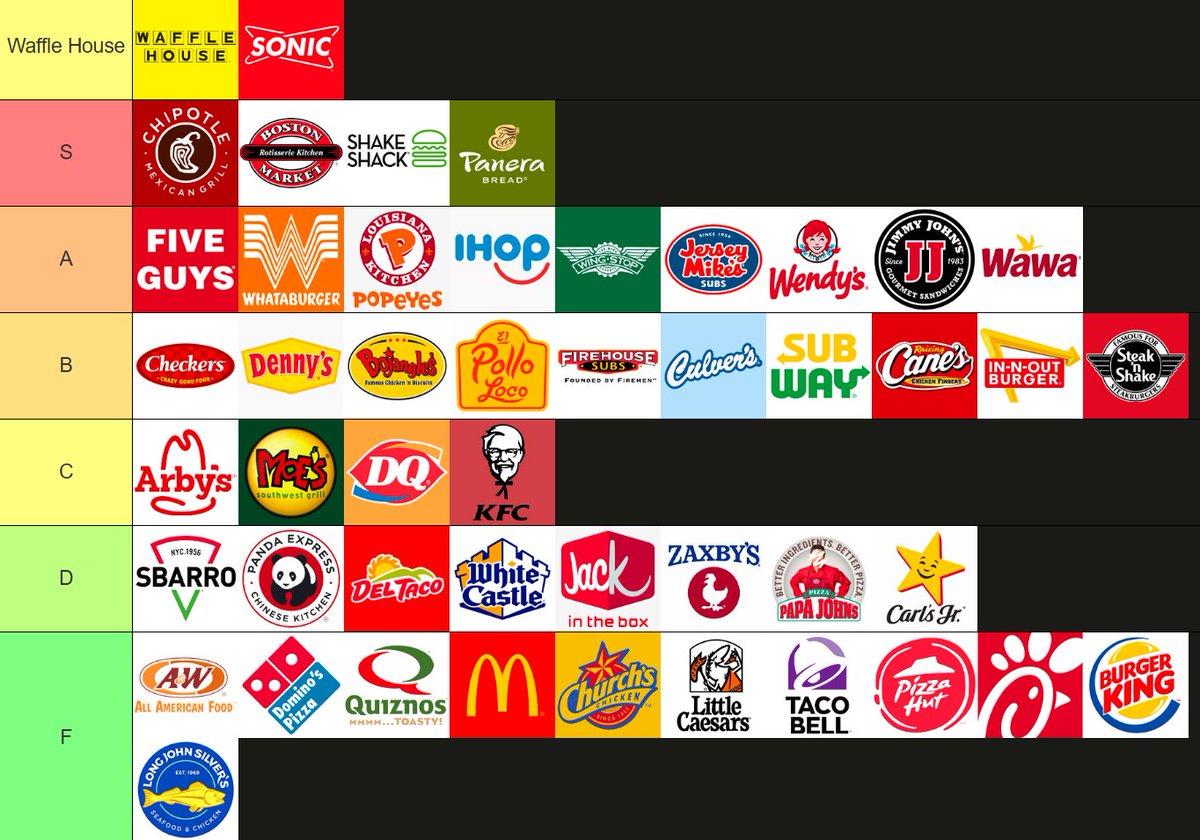 dire.bsky.social tweet media