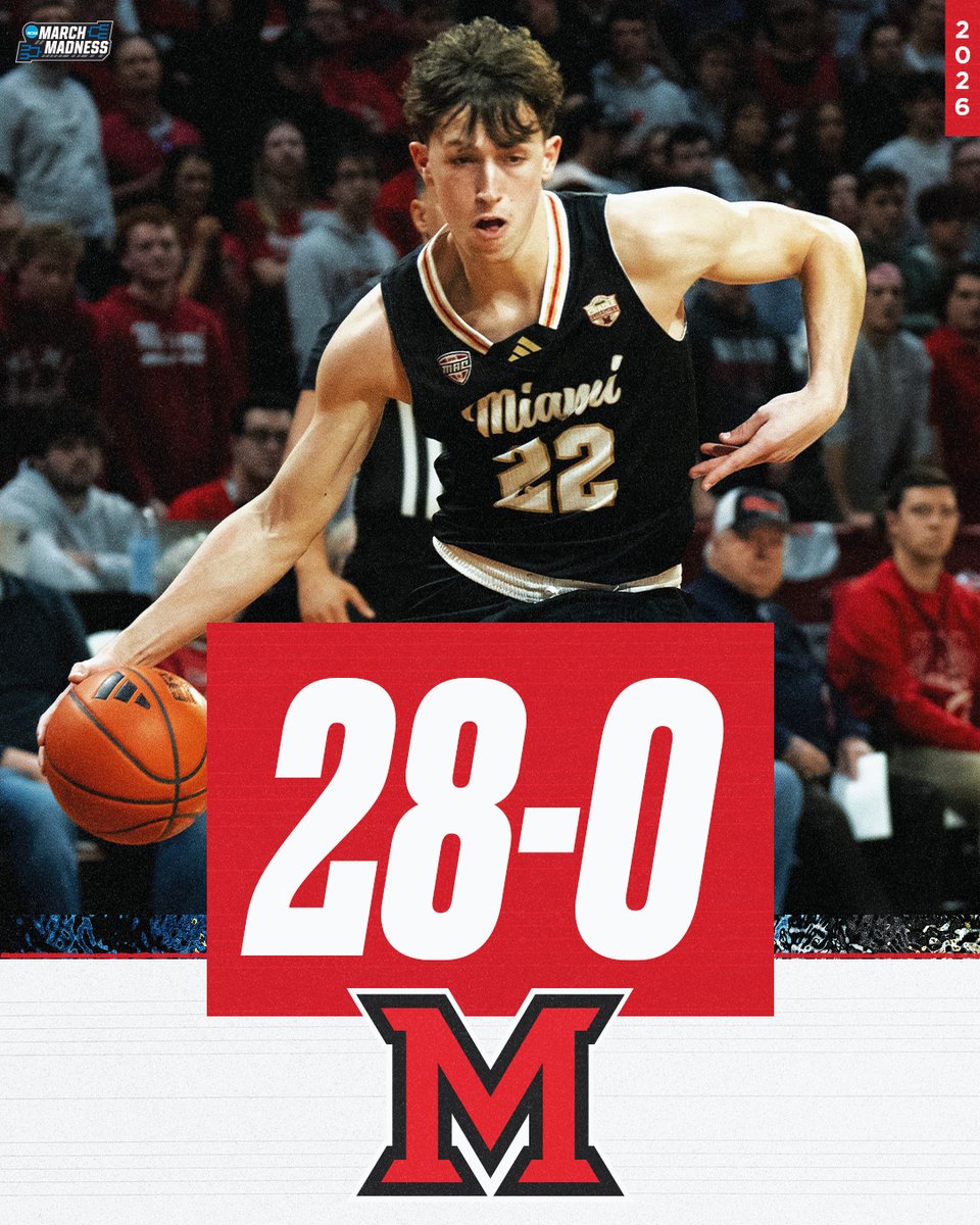 MarchMadnessMBB's tweet image. THE REDHAWKS REMAIN THE ONLY UNDEFEATED 🙌

A magical season for Miami (OH) continues as they improve to 28-0 ✨