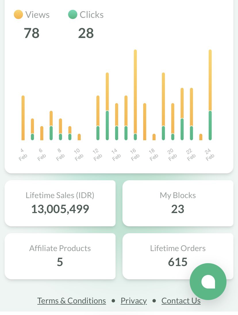 MON🍒🧜🏻‍♀️;open gestun instan|fast respon wa🚀 tweet media