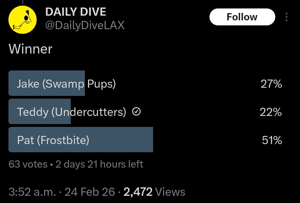 Kai Bound tweet media