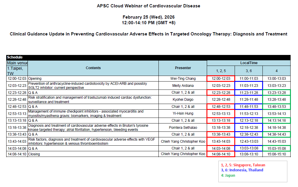 Asian Pacific Society of Cardiology tweet media