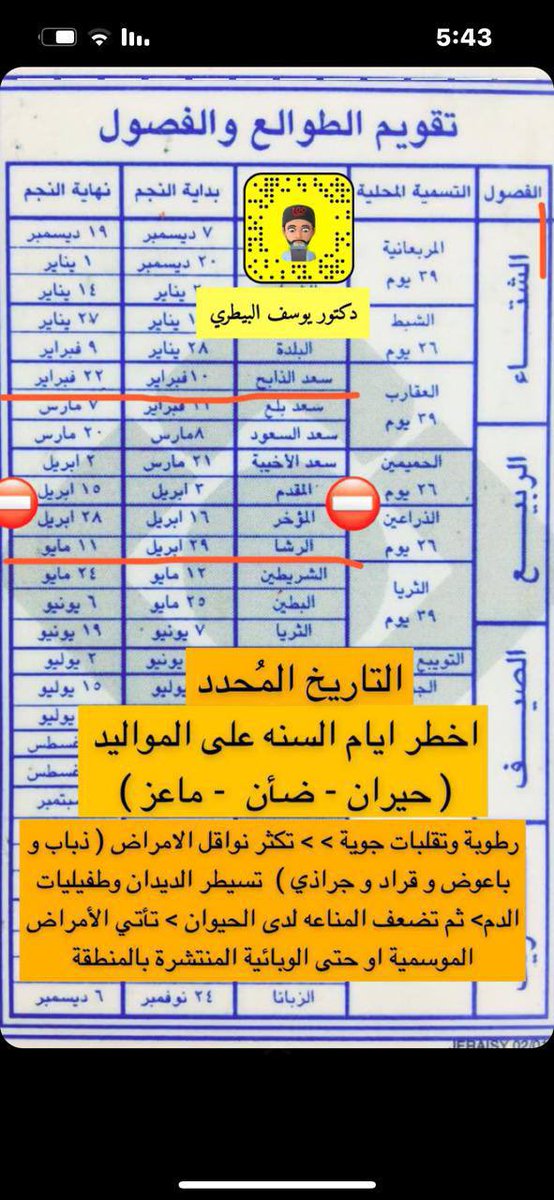 ( عابر 🐪 سبيل) tweet media