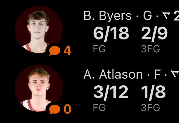 Dudes think they’re the splash brothers