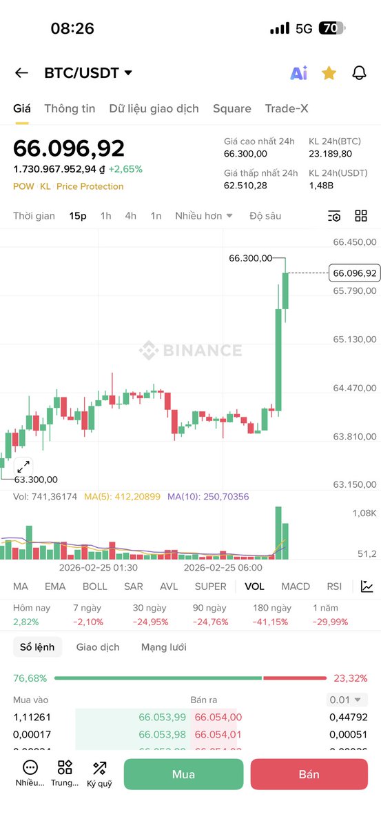 Ngoạ Long tweet media