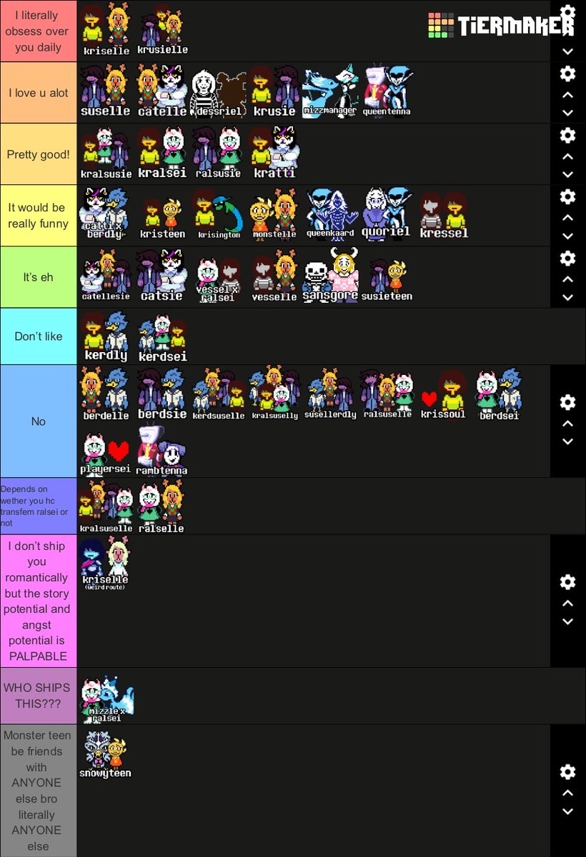 These r just personal opinions please for the love of god don’t slime me for a certain placement - 🎄