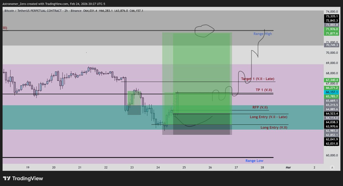 Astronomer tweet media