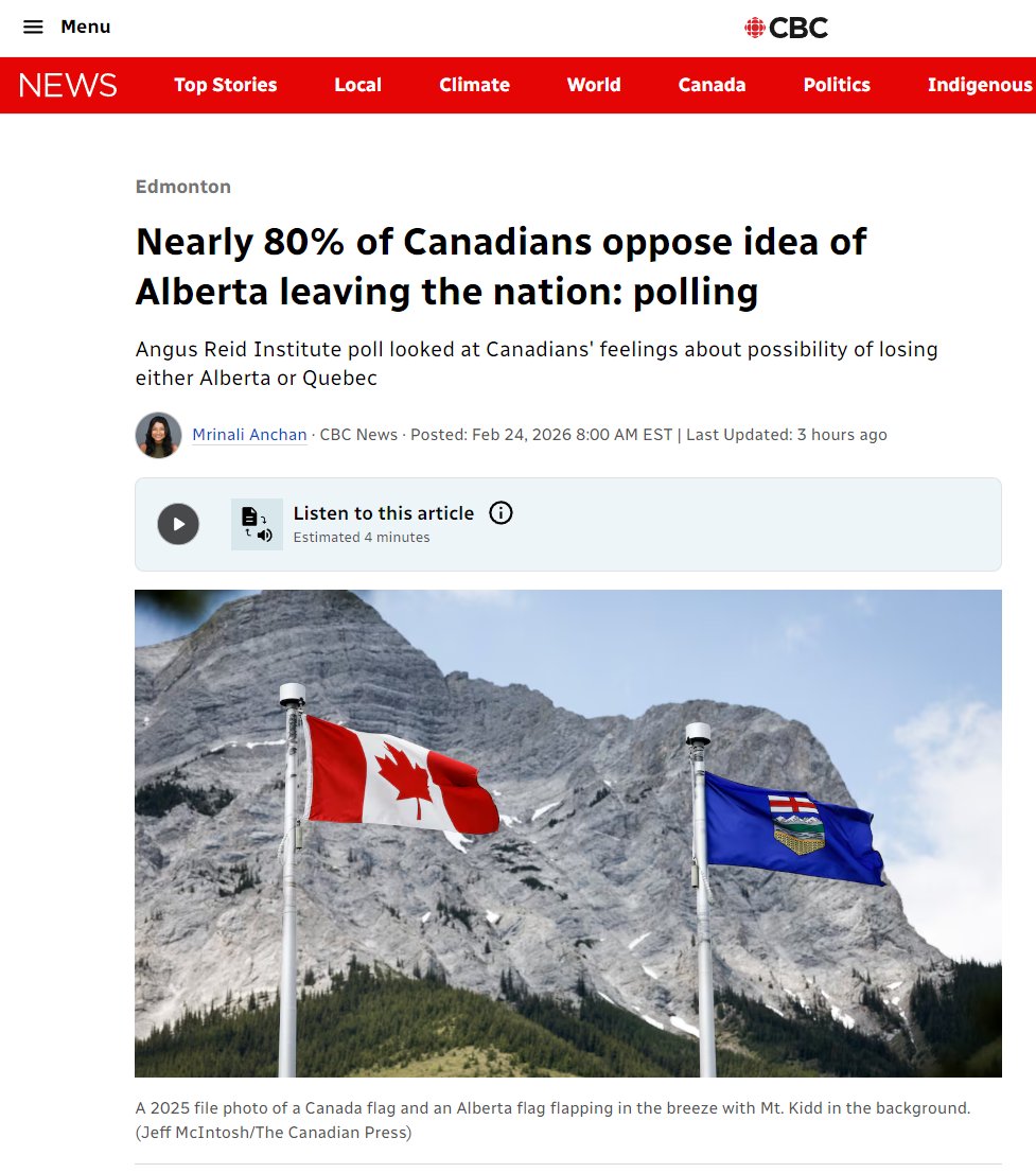 This is not the dunk CBC thinks it is.

Alberta makes up 12% of Canada's population at 5 million. With 20% support in Canada, there's about 8 million people who thinks Alberta should leave.

These are likely the highest numbers ever reached.