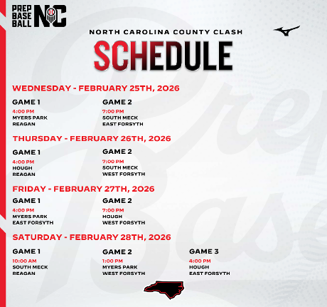 Prep Baseball NC tweet media