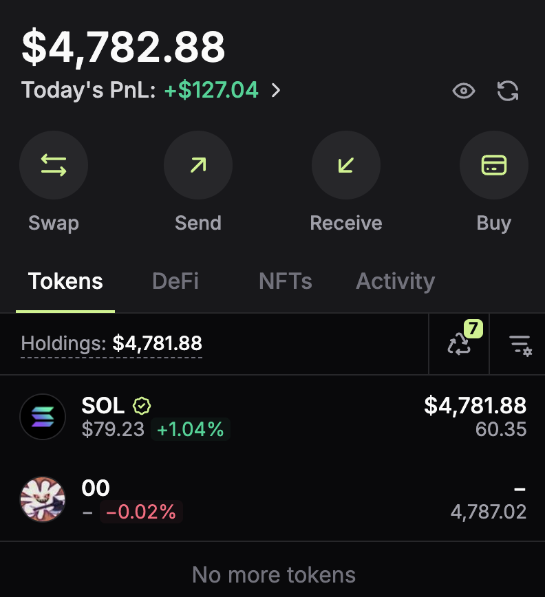 Deanbulla tweet media