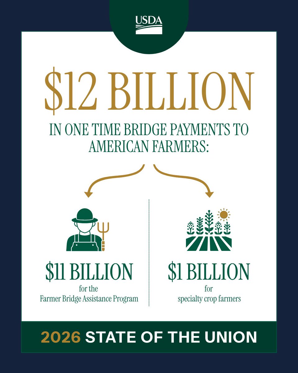 Dept. of Agriculture tweet media