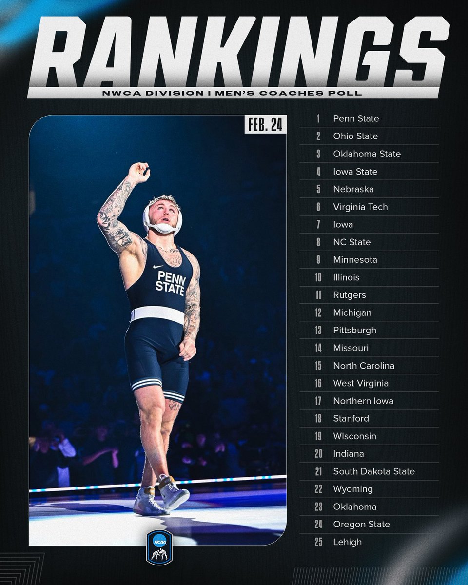 NCAA Men's Wrestling tweet media