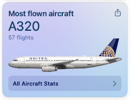 Scott Spendolini🍊 tweet media