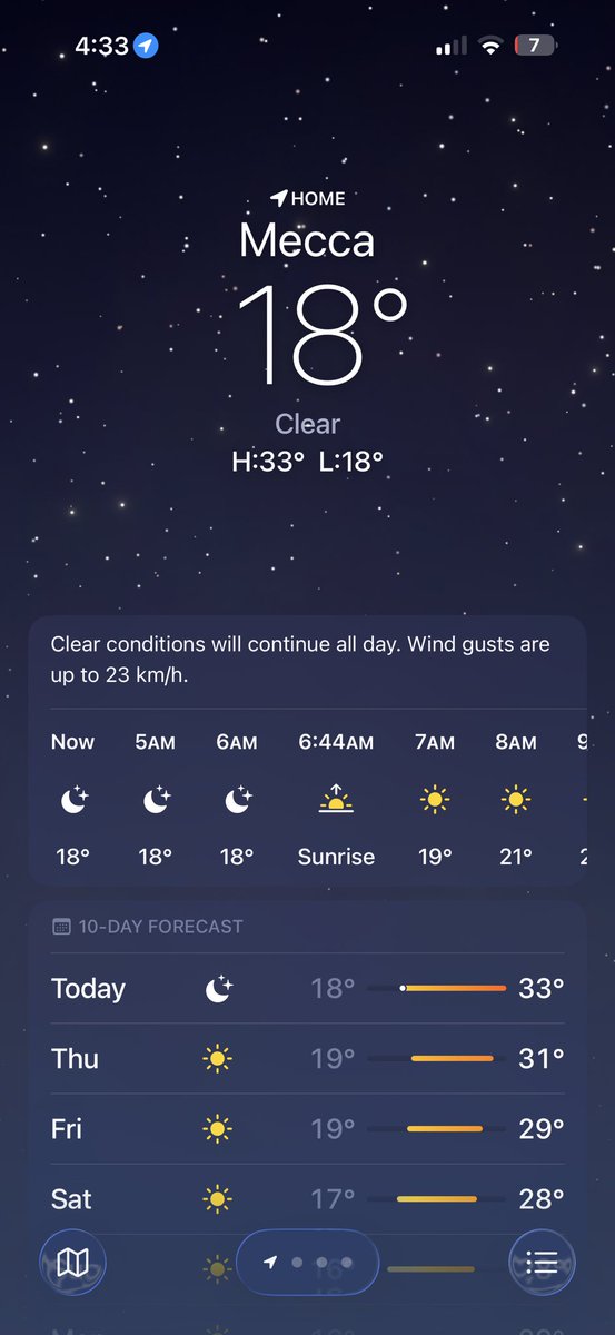 برد مكة مايمزح