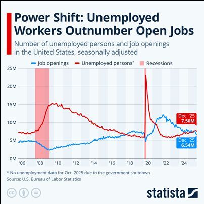 Infrastructure Capital Advisors (InfraCap or ICA) tweet media