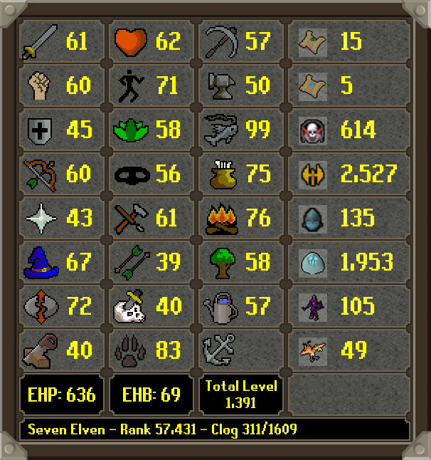 HCIM Deaths tweet media