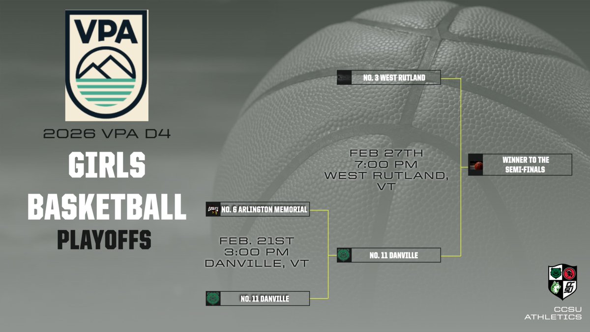 DanvilleAthleticsVT tweet media