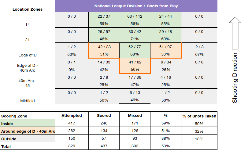 Darren Devine tweet media