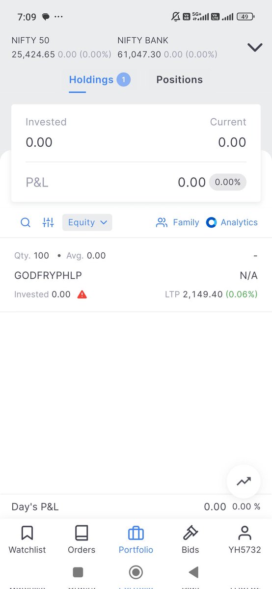 Hey <a href="/zerodha/">Zerodha</a> why my buying price still not updated of 100 shares of godfry Phillip...