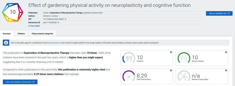 Exploration of Neuroprotective Therapy tweet media