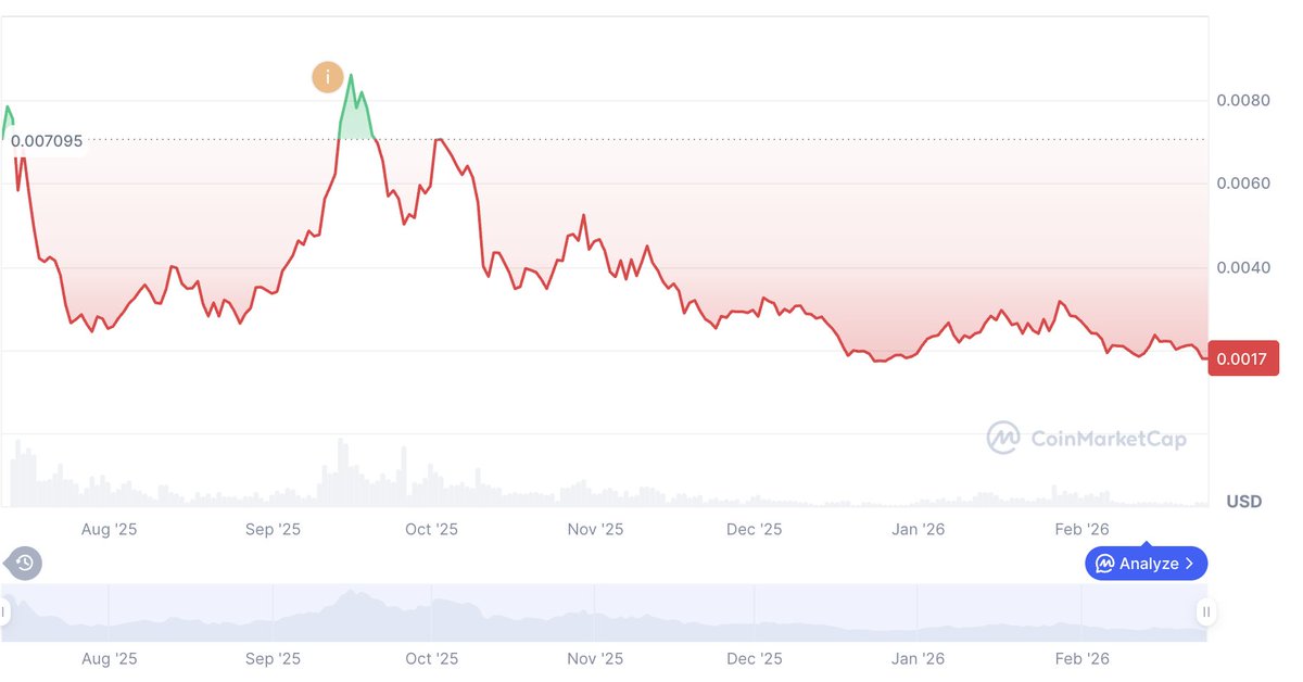 Mippo 🟪 tweet media