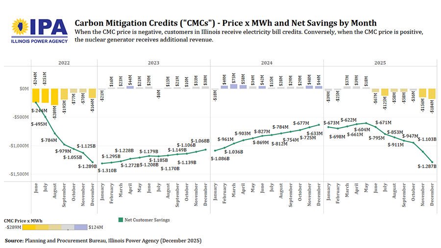 Michael McLean tweet media