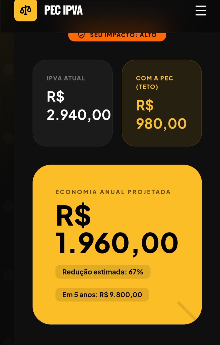 funildombl's tweet photo. Se a PEC DA REDUÇÃO DO IPVA do Kim Kataguiri passar vou ter una economia de quase 2 mil reais, sensacional https://t.co/qPB2MNVJ0S