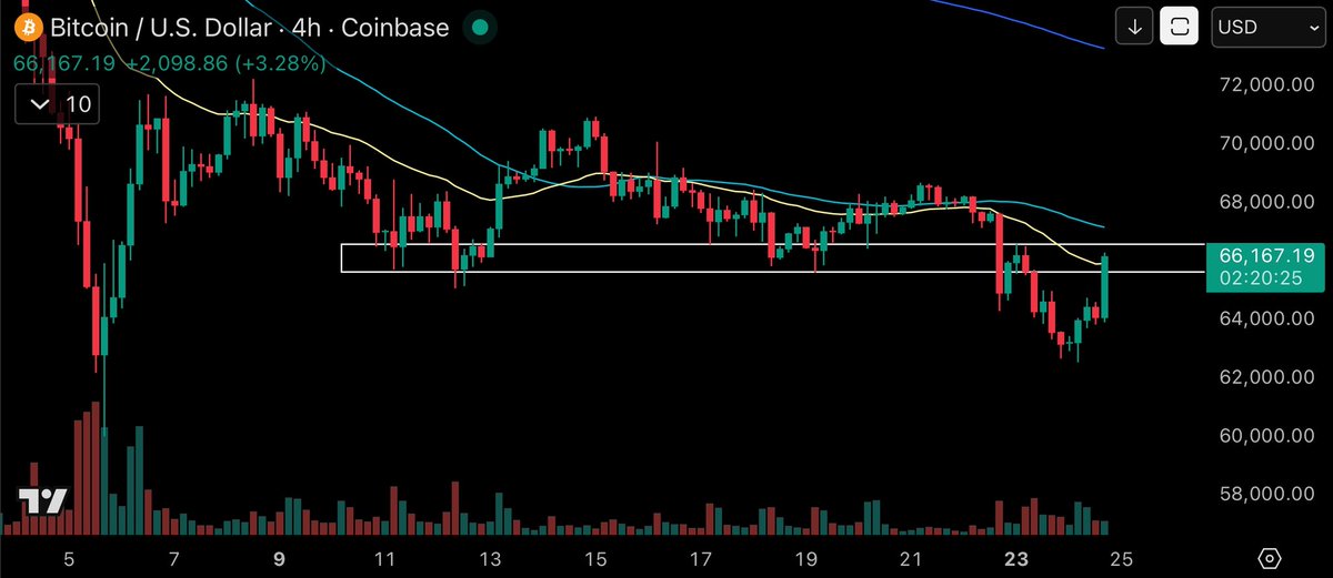 cryptomniac tweet media