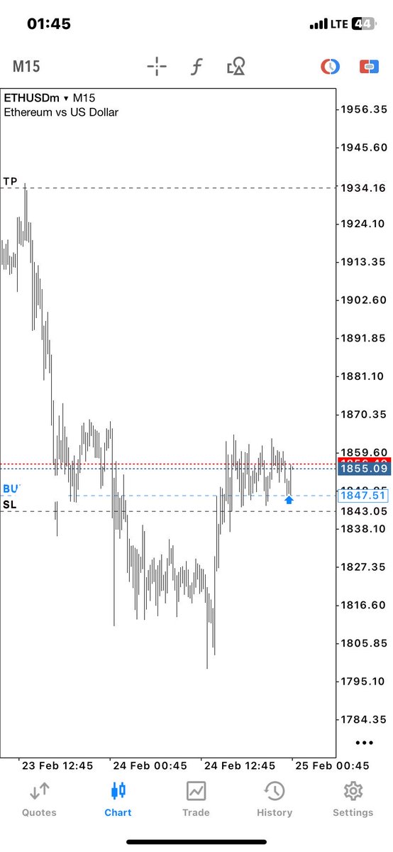 Dave GotThis 👁️⃤ tweet media