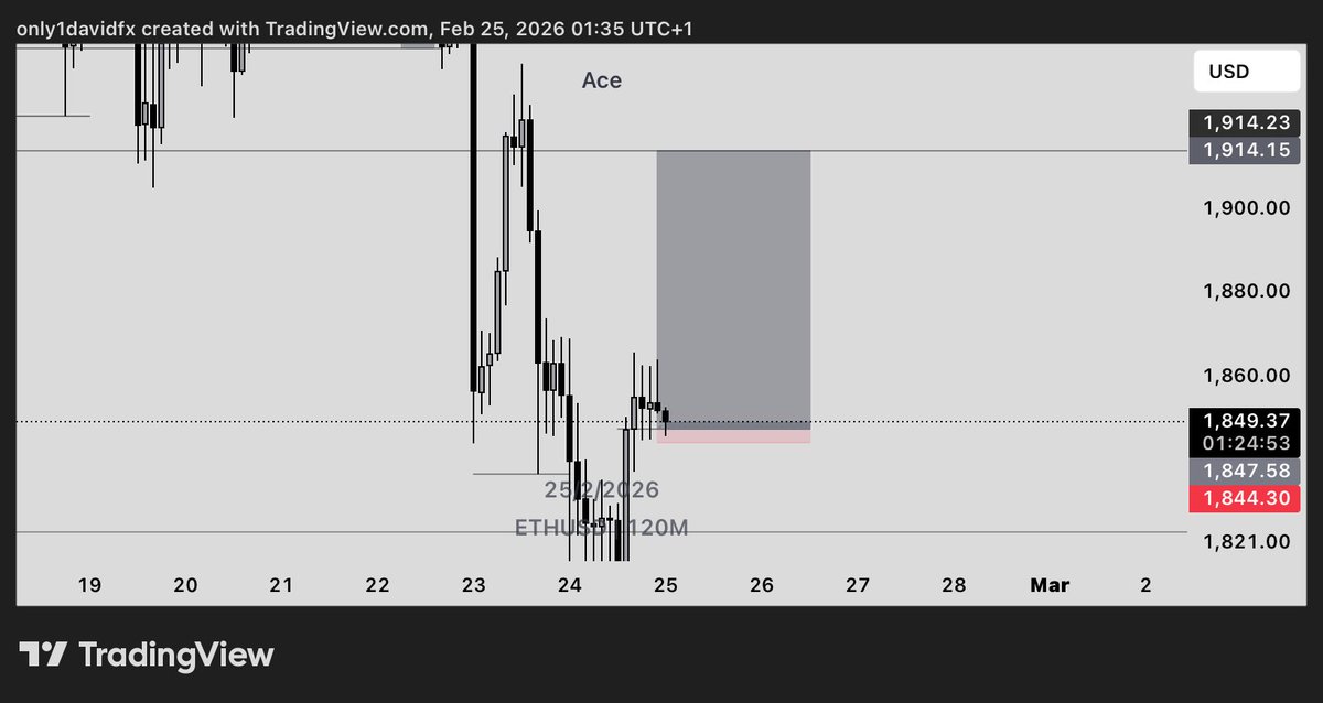 Dave GotThis 👁️⃤ tweet media