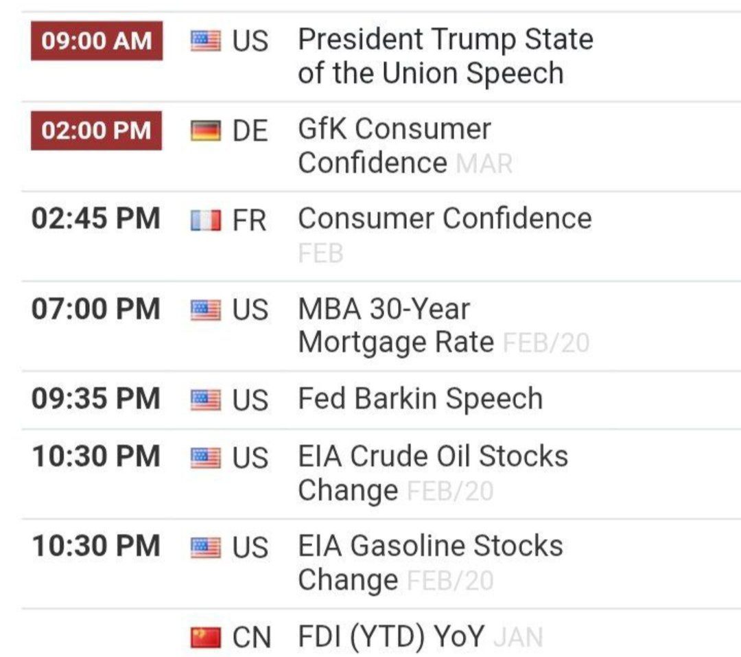 fif_joe's tweet photo. Persiapan Trump speech BTC udh up ..apakah pump n dump https://t.co/AjUPfpzM31