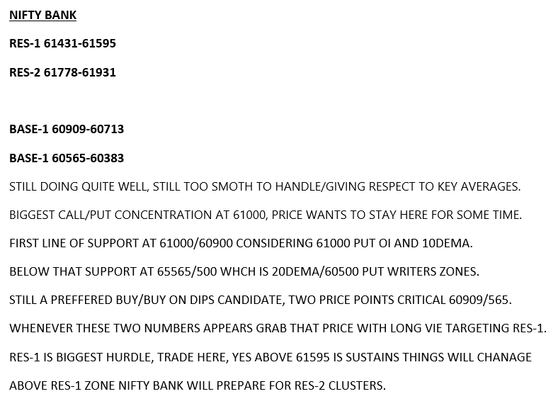 virendraonNifty's tweet photo. Nifty-Nifty Bank Outlook, 25th Feb, 2026 https://t.co/CinfF6HA1H