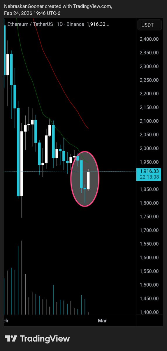 Nebraskangooner tweet media