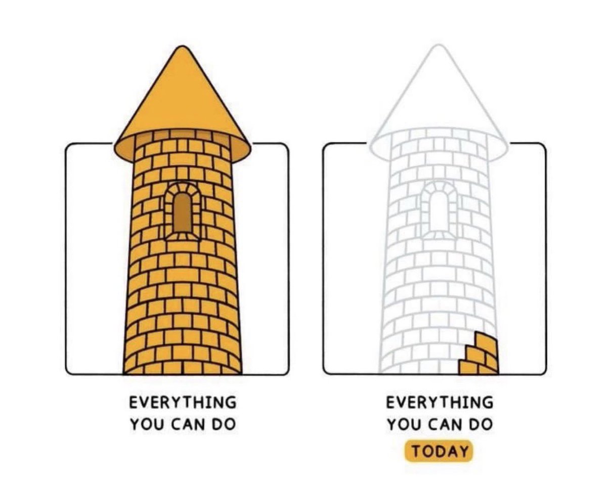 ConsultingHumor tweet media