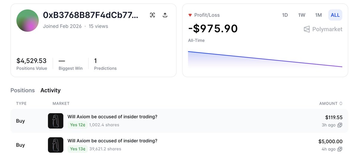 Lookonchain tweet media