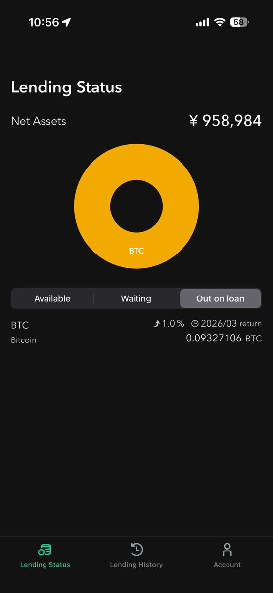 iresec1's tweet photo. でもout on loanにやっとなった！嬉しい！マジで利子ついて税金下がればBitcoinは最強なんだよね。早苗、税法改正を頼んだぞ。 https://t.co/6FFKenRKoi