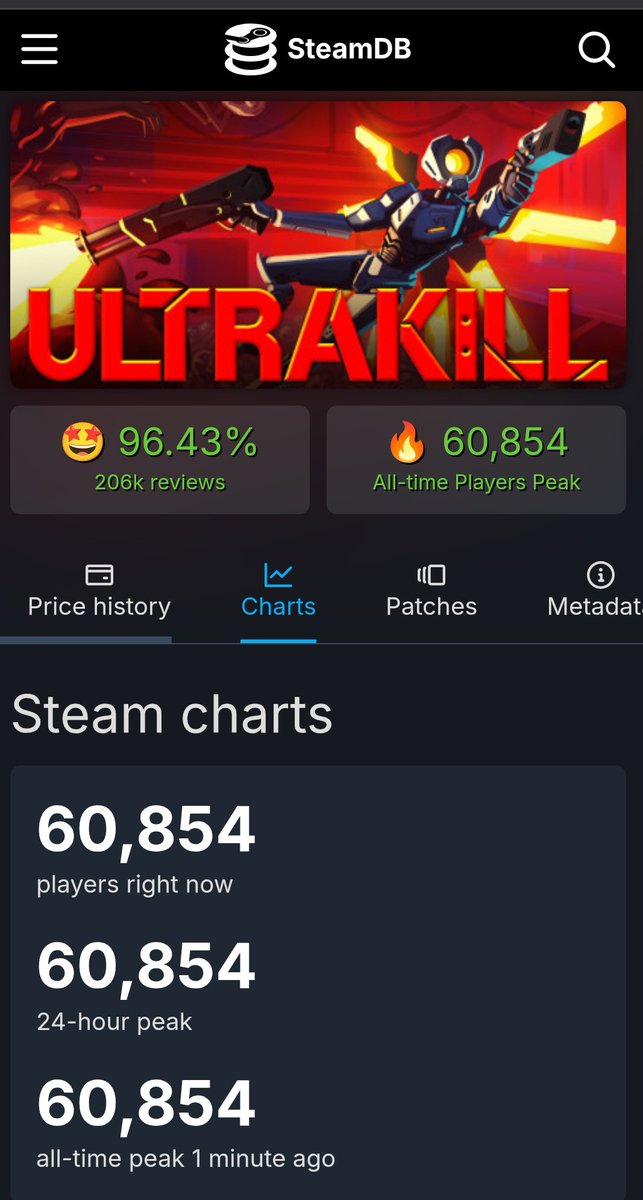 Dave NewBlood tweet media