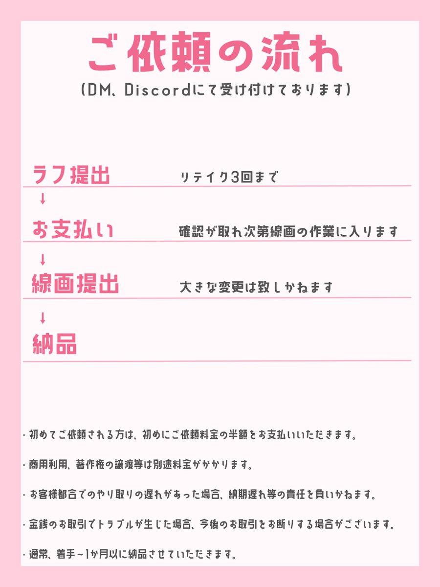 かもとも花@島根のVTuber tweet media