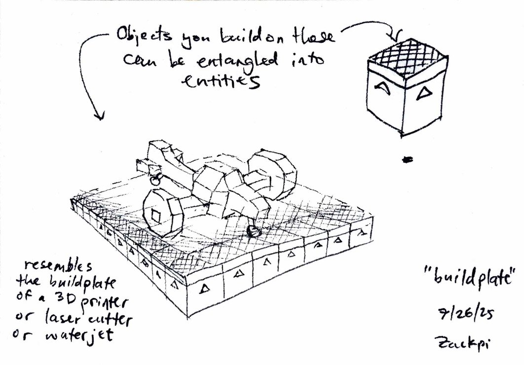 Cat Zeng tweet media