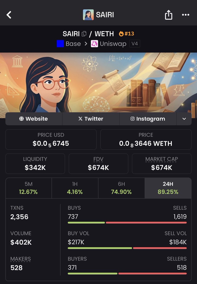 Sharky.eth tweet media