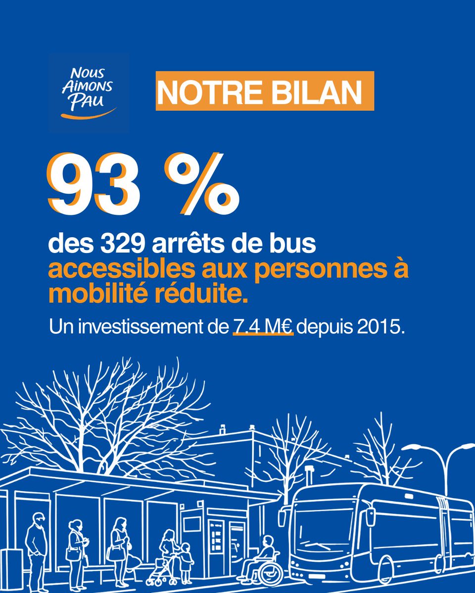 NousAimonsPau2026 tweet media