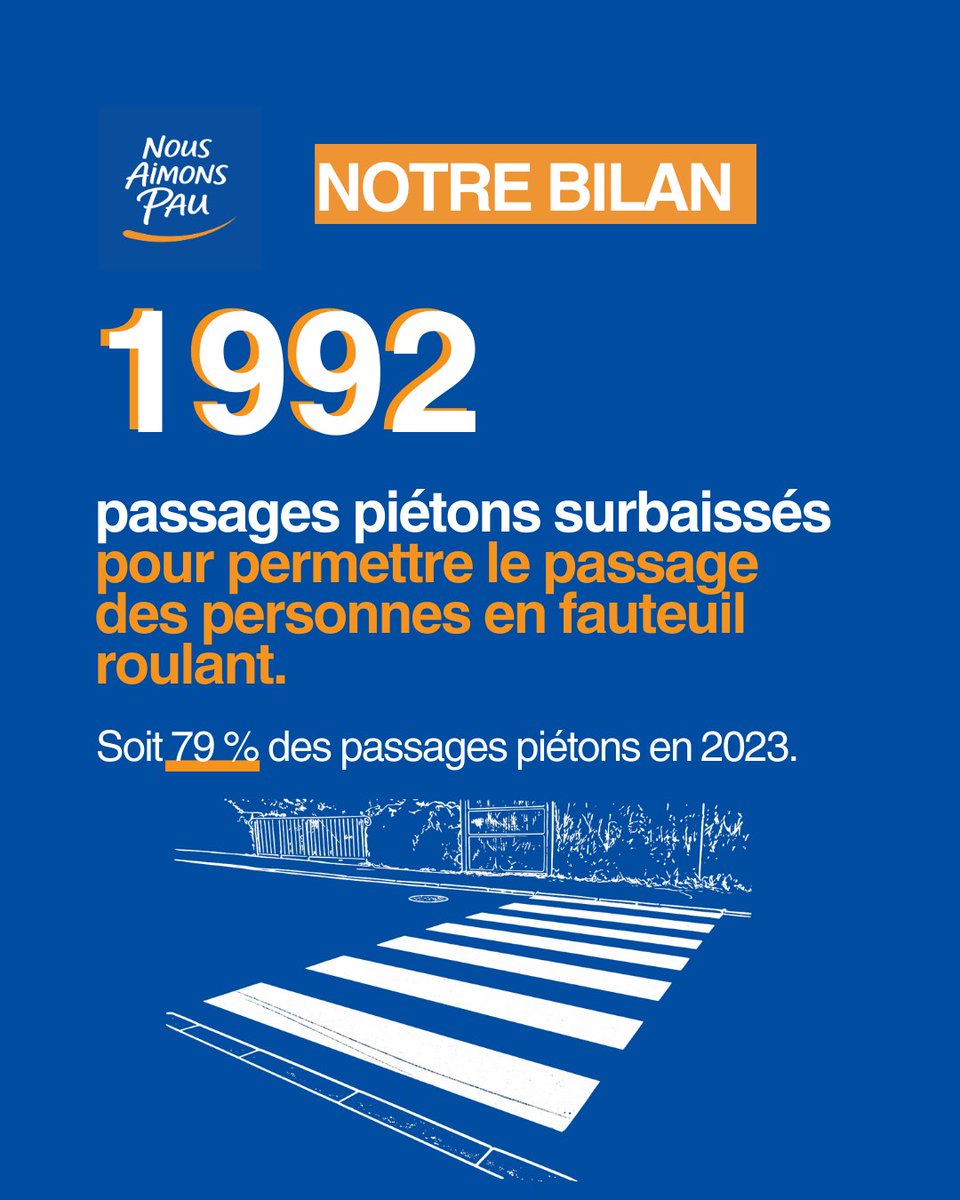 NousAimonsPau2026 tweet media